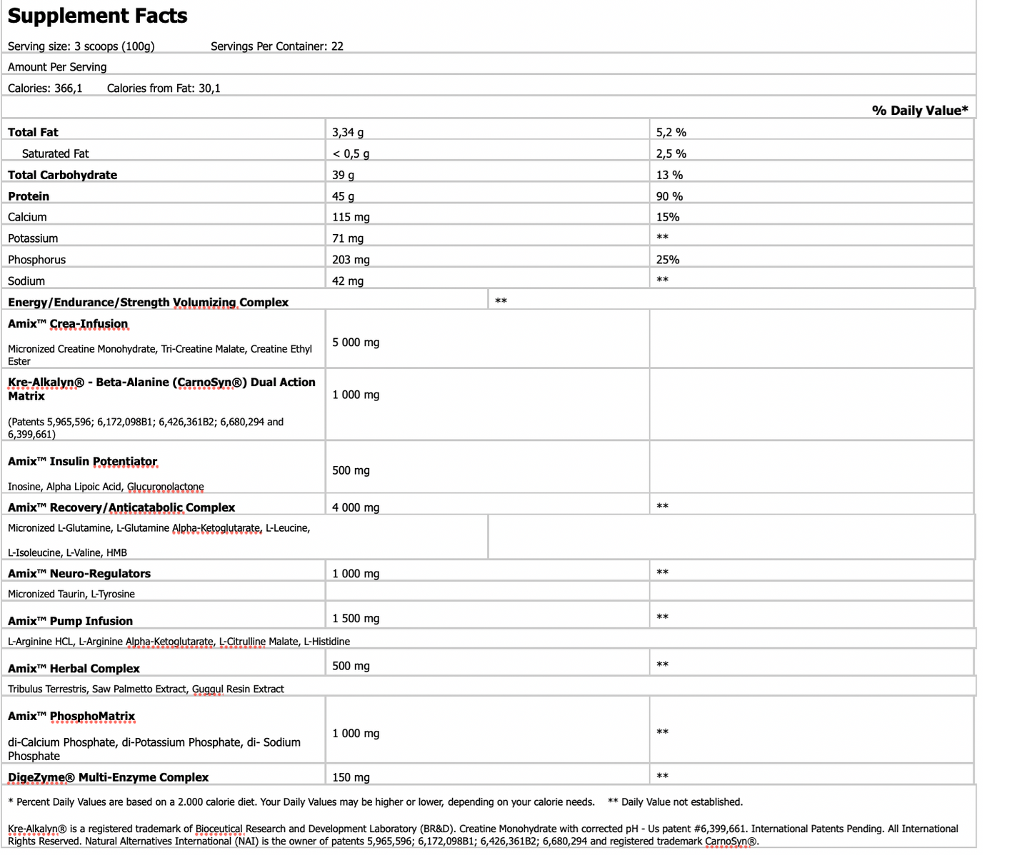 Gainer Anabolic Masster 2,2 Kg