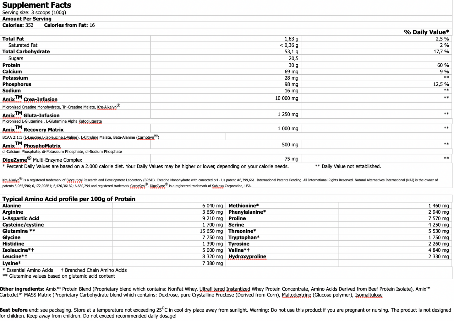 Gainer CarboJet Mass 1,8 Kg