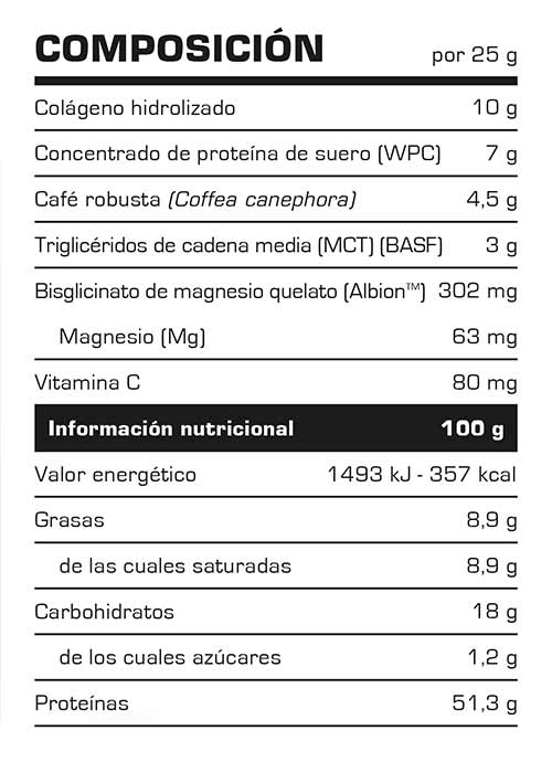 Colágeno hidrolizado con café + leche, magnesio y vitamina C 425g de Vitobest