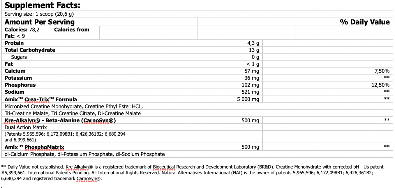 Mezcla de creatinas 824g Crea-Trix de Amix