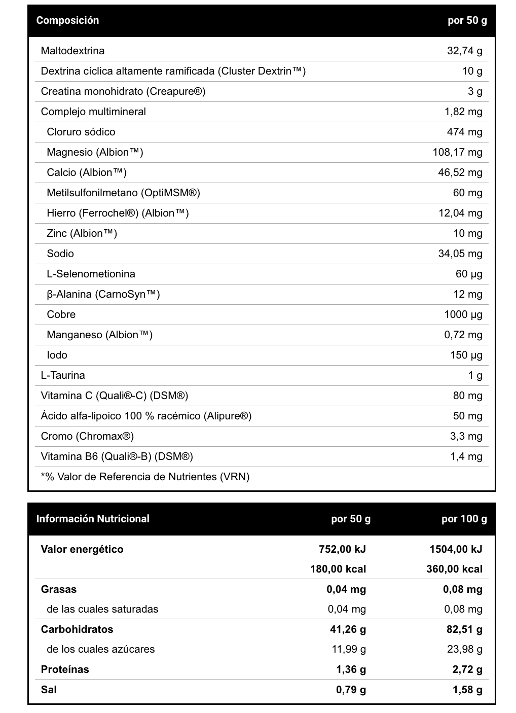 Carbohidratos de rápida absorción y creatina Cellbest 1,3kg Vitobest
