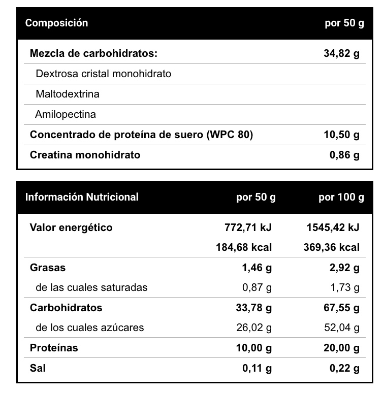 Monster Gainer 2200 3,5kg de Vitobest
