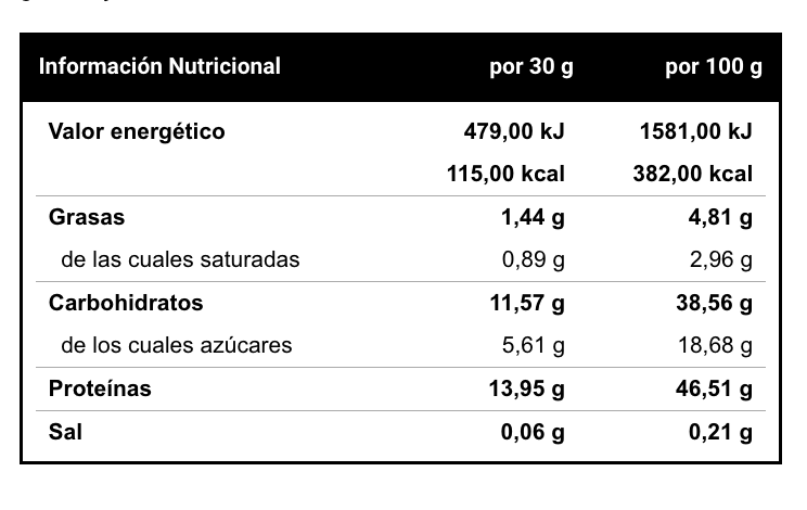Proteína Whey Matrix 50/50 2kg de Vitobest