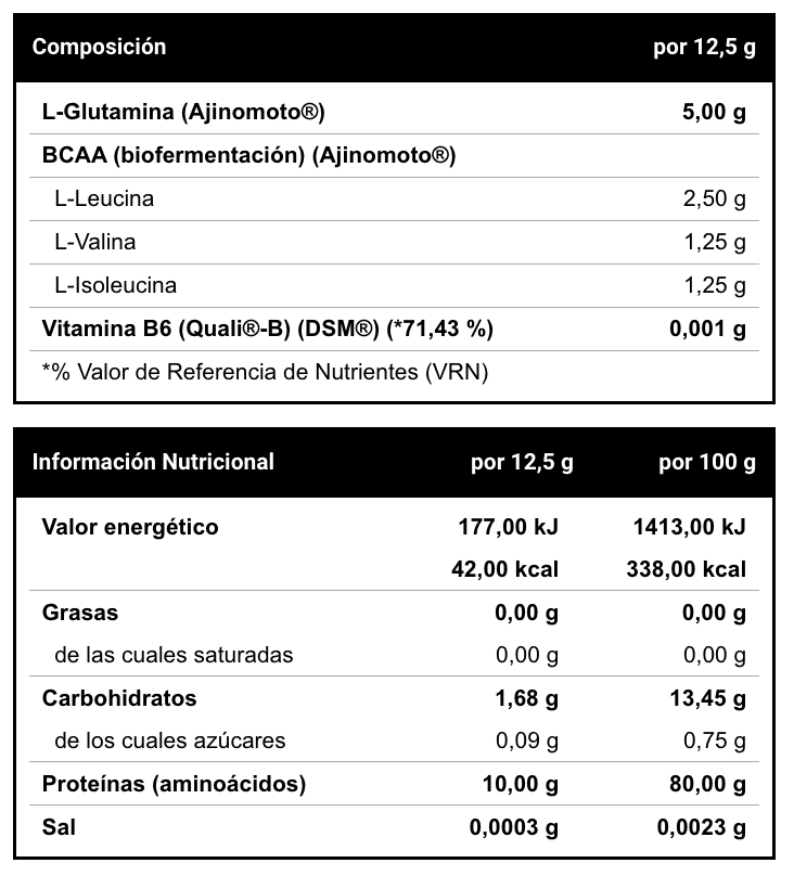 Glutamina + BCAA (Polvo) 1kg de Vitobest