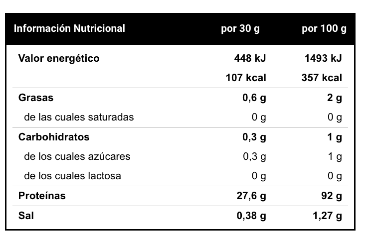Proteína Isolate CFM Zero 1kg de Vitobest