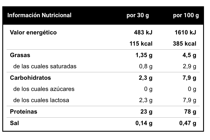 Whey Protein 100% 2kg