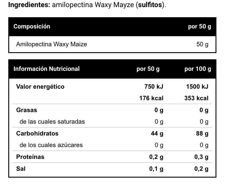 Amilopectina + Electrolitos 1,8kg sabor Blue Artic de Vitobest