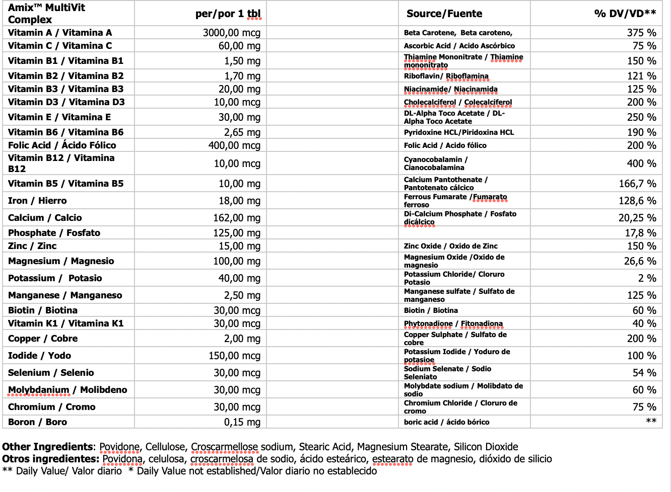 Multivitamínico Daily One 60 Caps de Amix