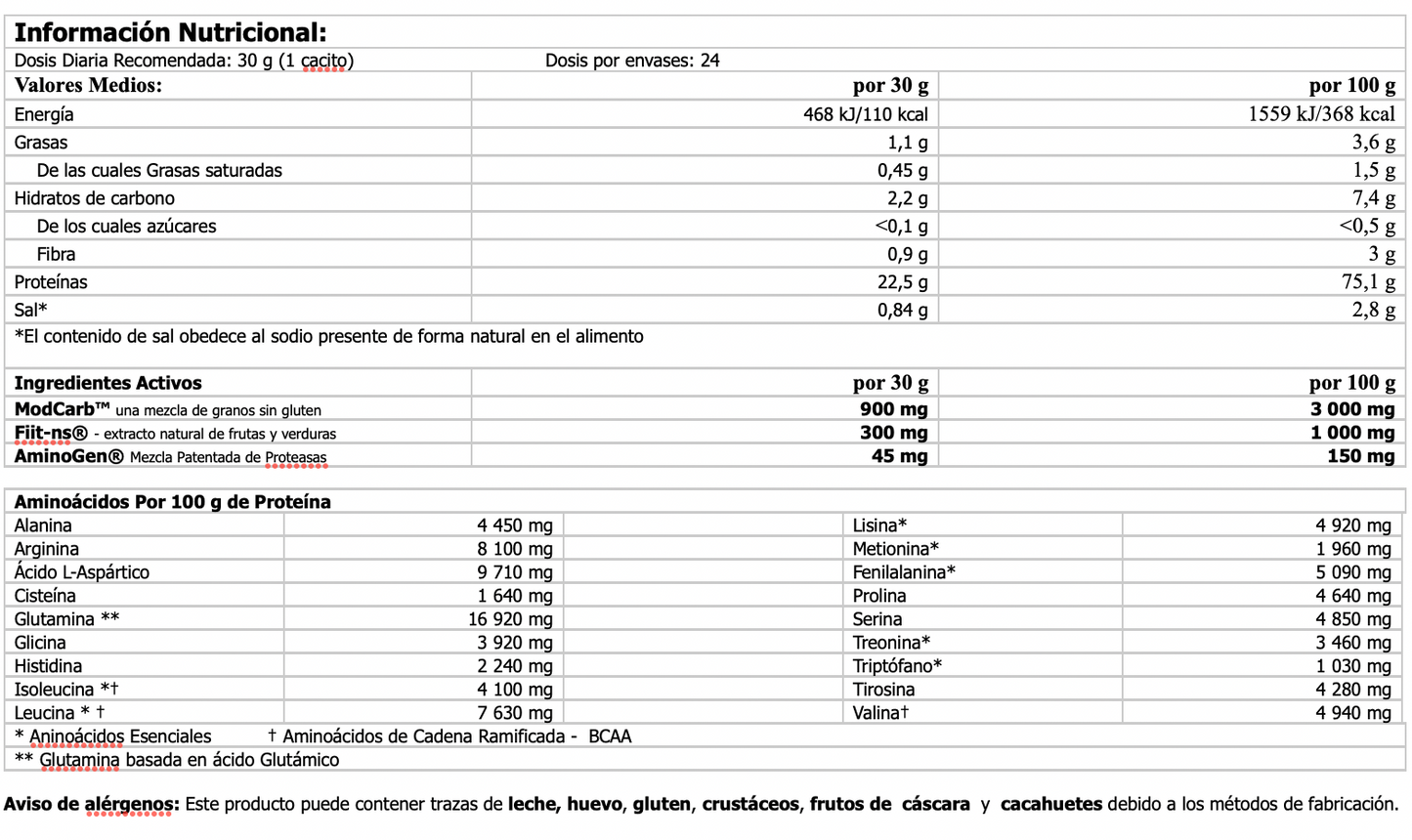 Proteína Vegetal Vegefiit Protein 2kg