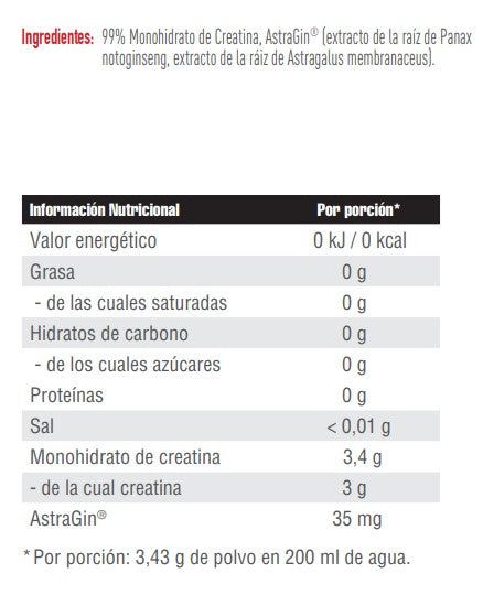 Creatina monohidrato 200 MESH con AstraGin 310g de Weider