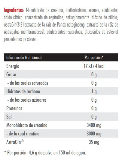 Creatina monohidrato 200 MESH con AstraGin 300g sabor frambuesa de Weider