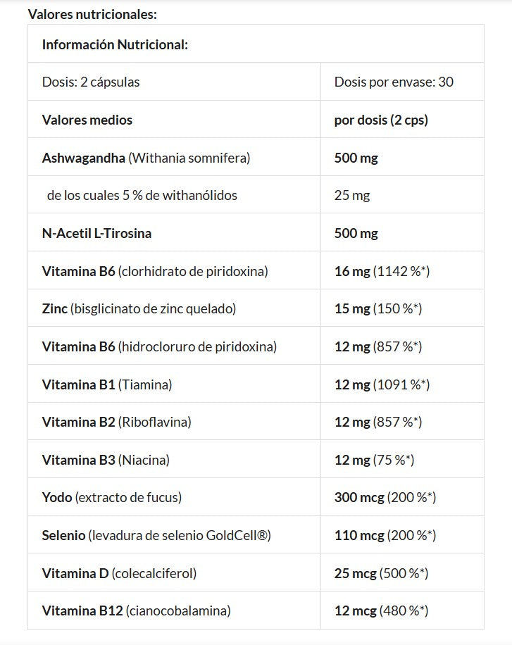 Suplemento para la tiroides Thyromax 60 vcaps de Amix Pro
