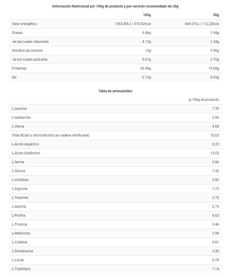 Caseína Miscelar 1kg Cacaolat