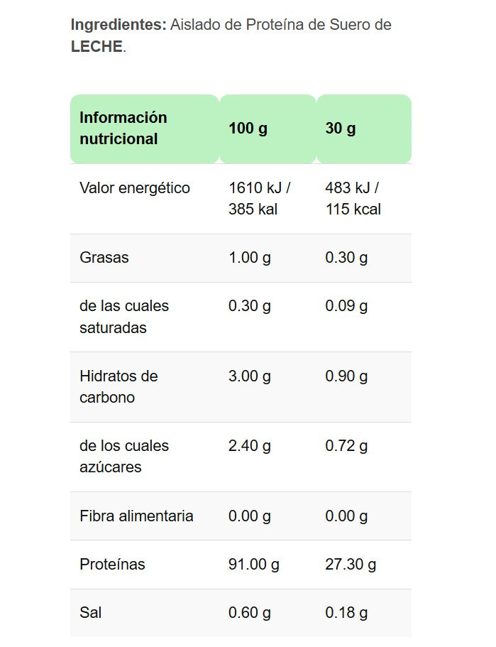 Proteína ISO Pure 908g de HP Nutrition