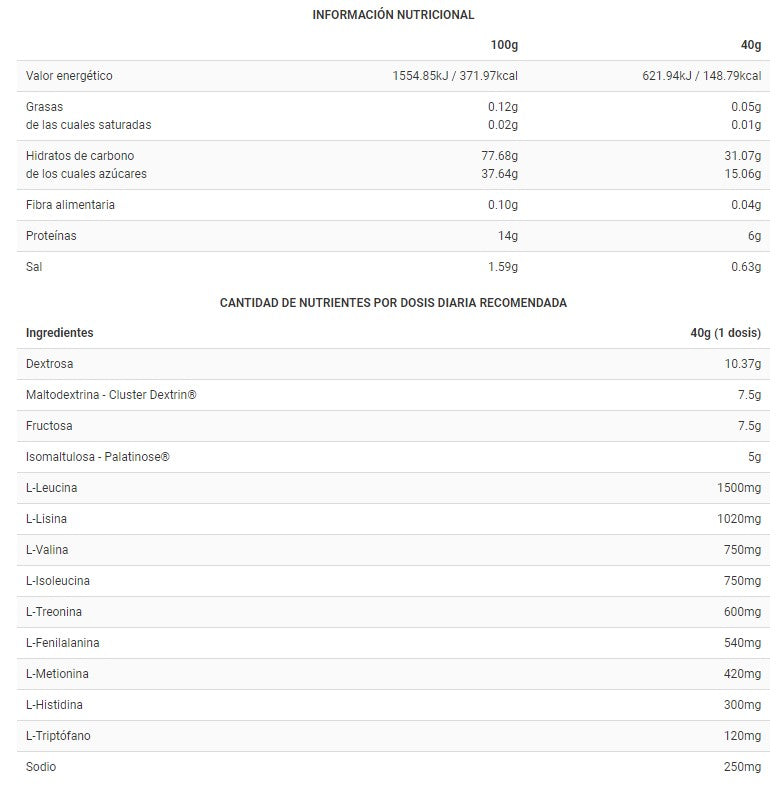 Real Intra-Entreno BIG 1350g