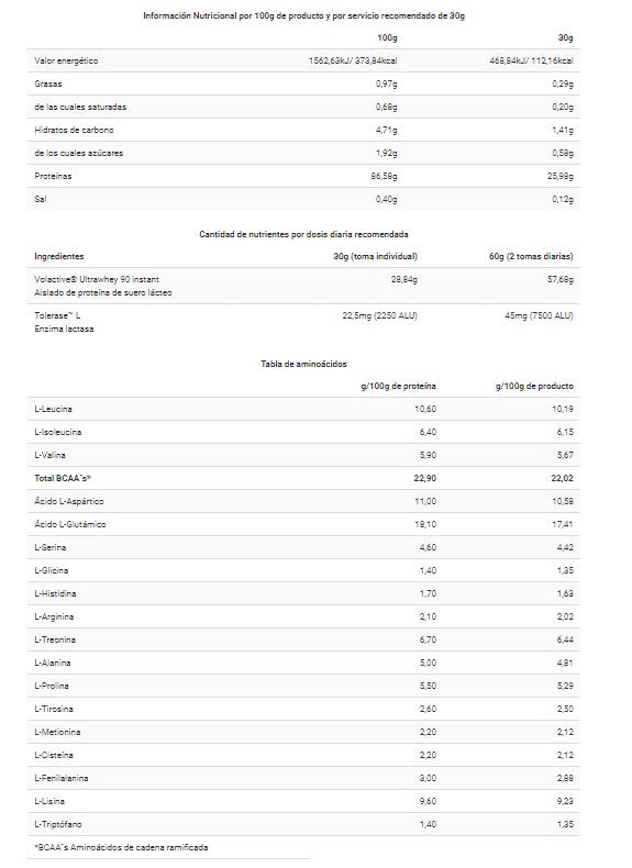Proteína PURE ISO ZERO 1kg