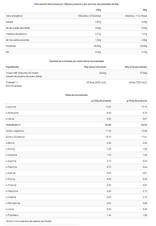 Proteína PURE ISO ZERO 1,8kg