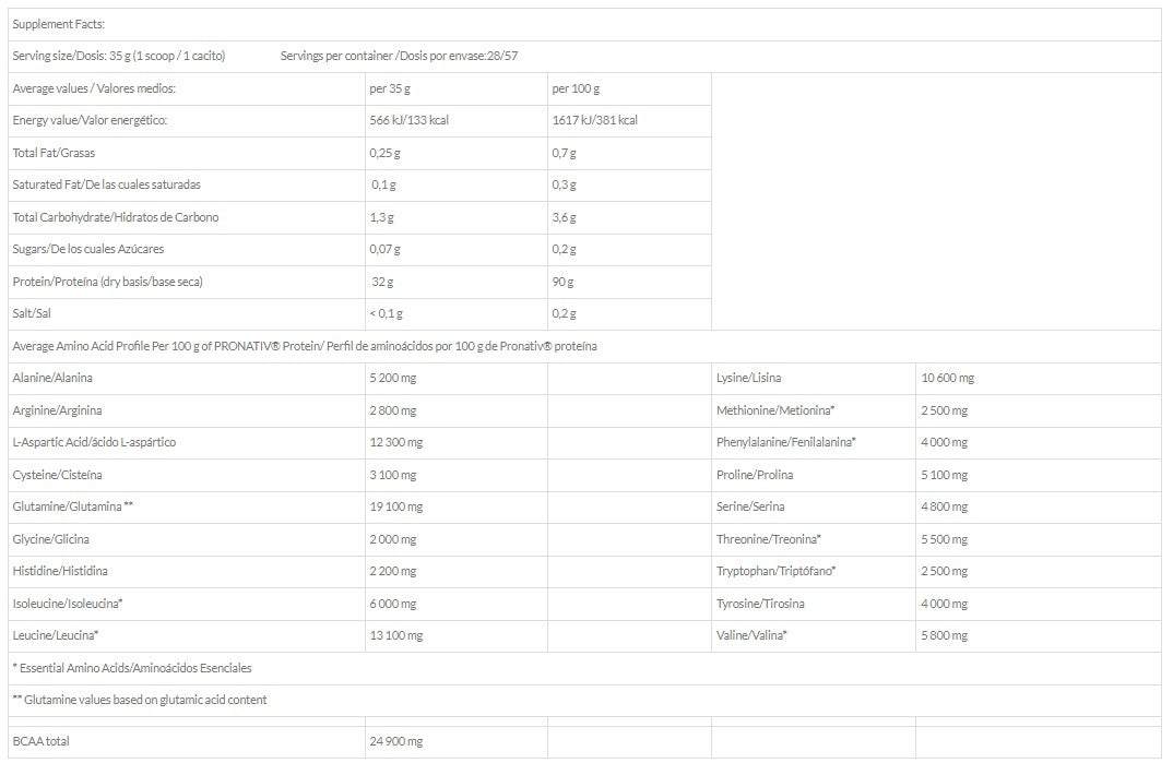 Proteína sin Lactosa 1kg ZeroPro de Amix