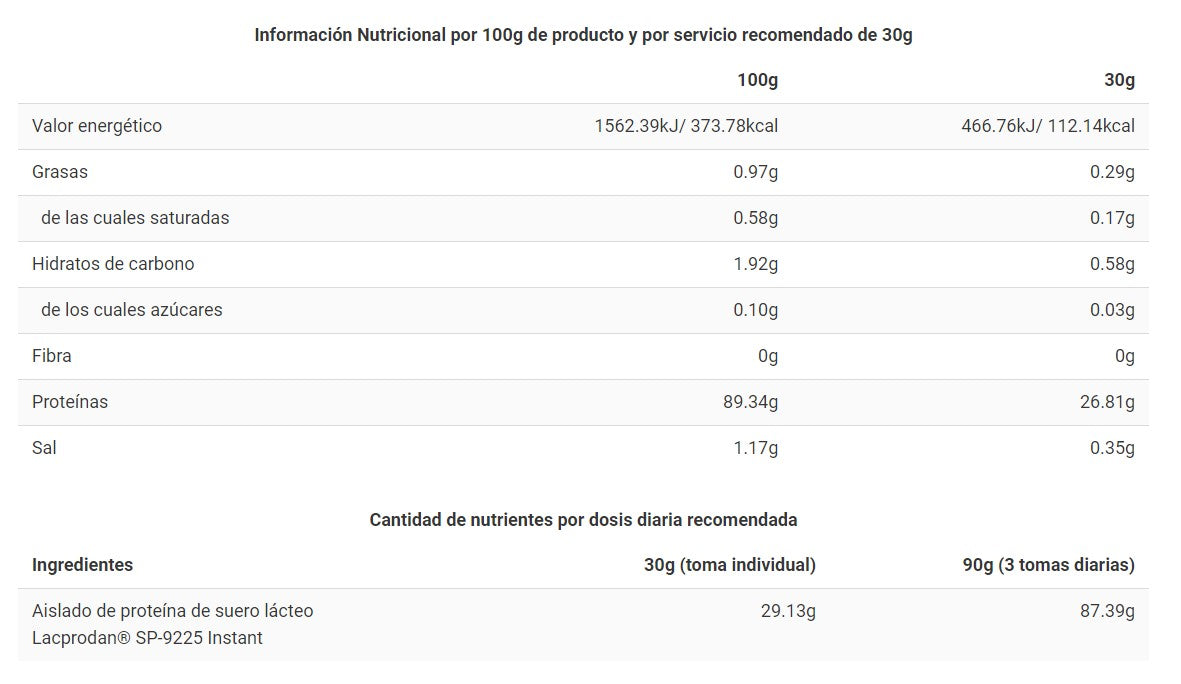 Proteína Big CFM ISO ZERO