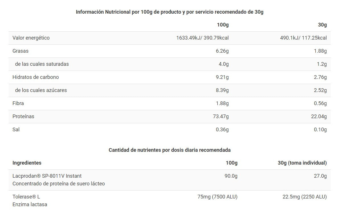 Proteína ONLY WHEY ZERO 1kg