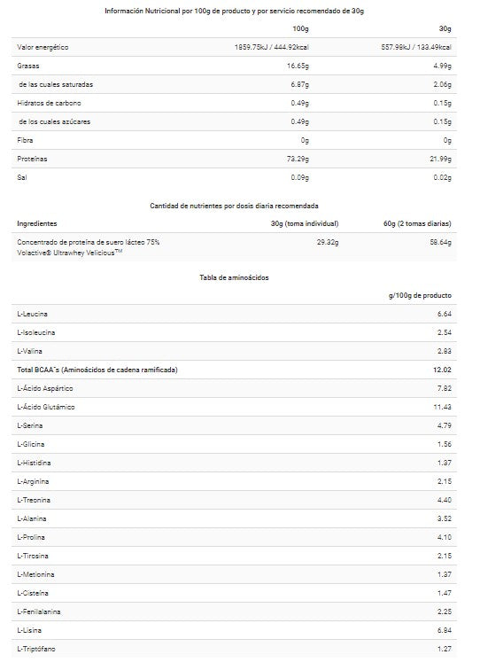 Proteína especial para recetas 900g WheyLicious