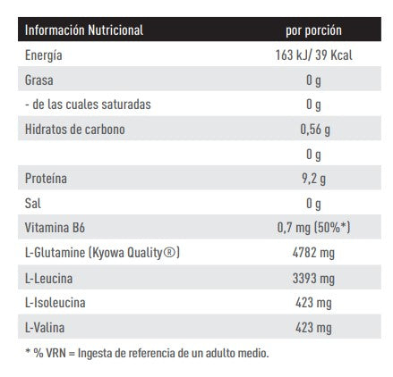 Premium BCAA 8:1:1 + Glutamina 500g