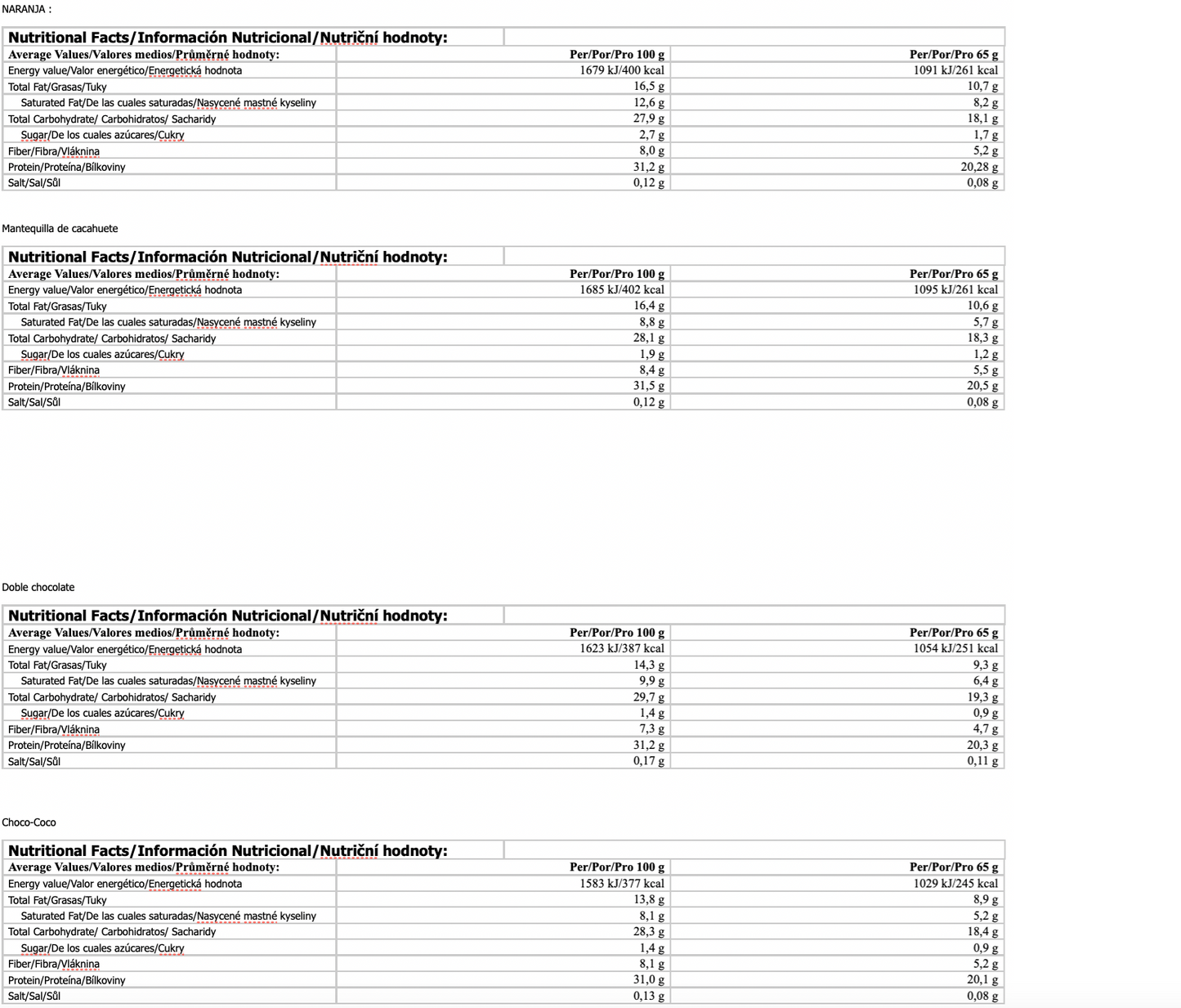 Barritas de proteínas ZeroHero 31% (15 x 65g)