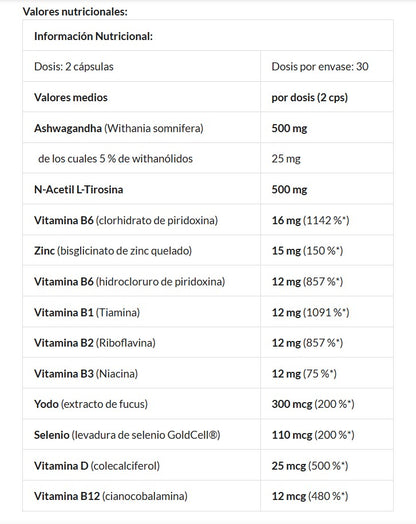 Suplemento para la tiroides Thyromax 60 vcaps de Amix Pro