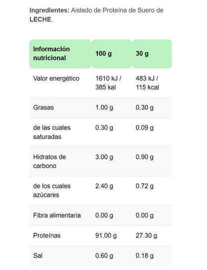 Proteína ISO Pure 908g de HP Nutrition